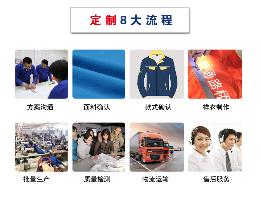 油田工作服定做流程